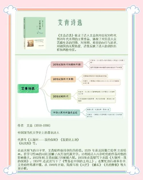青青河畔草作者是谁_1