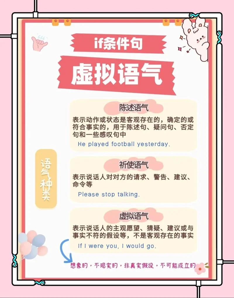 条件句20句_1
