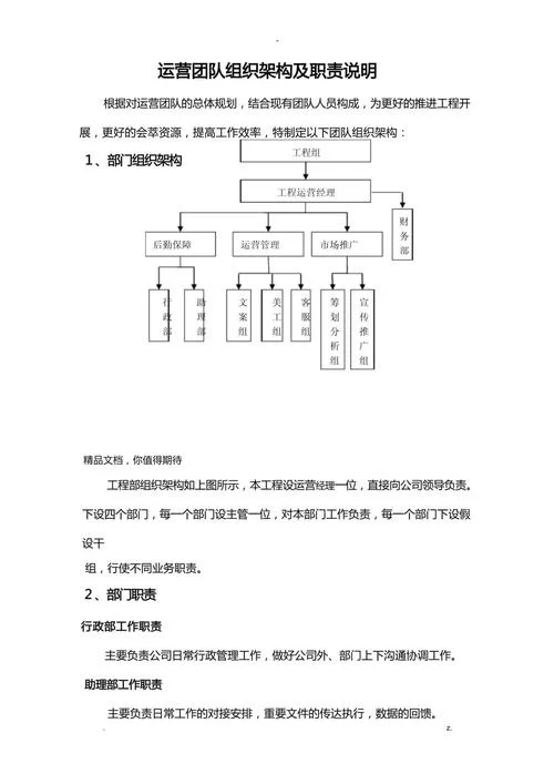 企业管理团队介绍怎么写-企业团队介绍撰写技巧