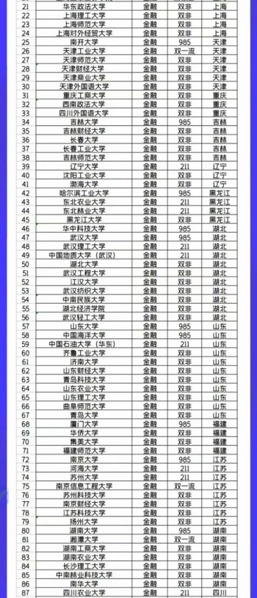 经济类联考报考条件_1