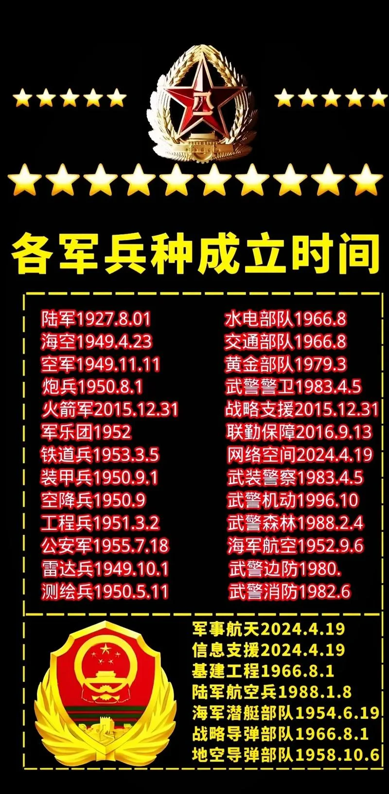 军人退伍是几月份_2