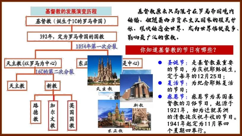 西方历史演变图讲解-西方历史演变解读