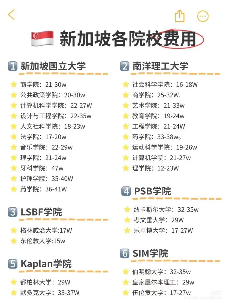 出国新加坡留学费用-出国新加坡留学费用