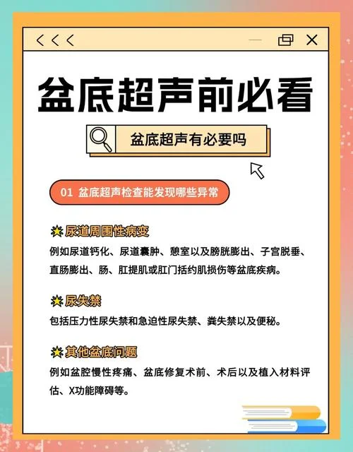 盆底肌筛查做什么项目_1