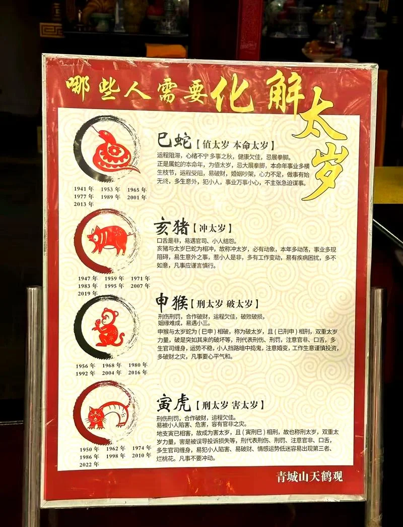 2022年忌讳哪三大属相_2