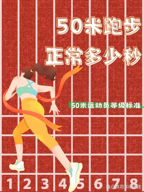 男子50米跑步标准成绩_1