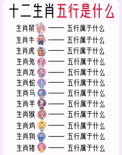 鱼龙混杂是指什么生肖_1