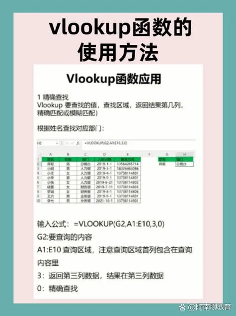 匹配2个条件的vlookup-匹配两条件 VLOOKUP