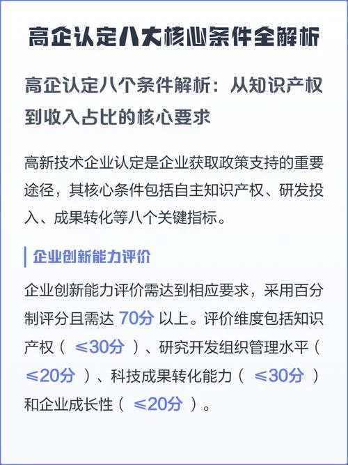 高企认定的八大条件_1