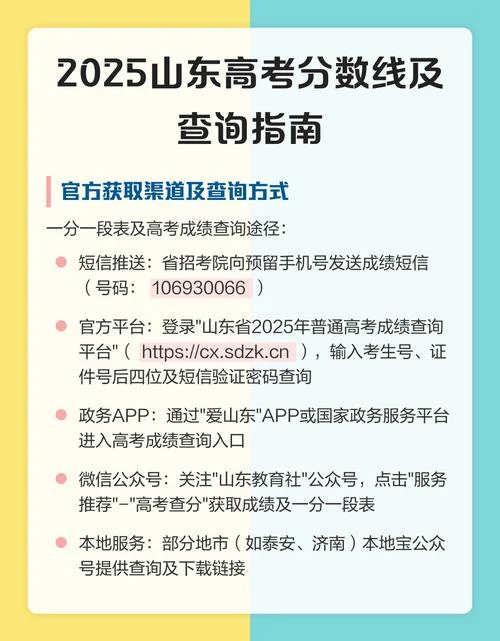 山东高考成绩查询热线_1