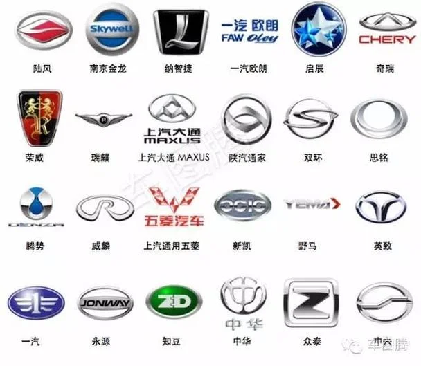 什么是标的_2