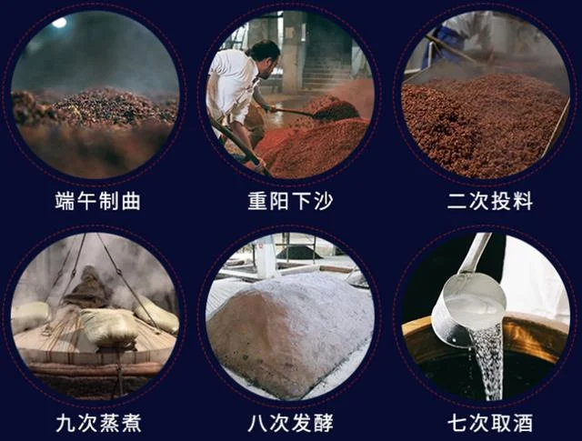 白酒 历史-白酒历史沿革