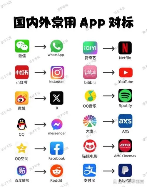 聊天软件的名字叫什么_1