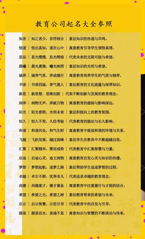 小孩起名公司哪家好-小孩起名公司推荐