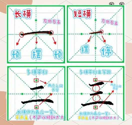 裁笔顺怎么写呀_1
