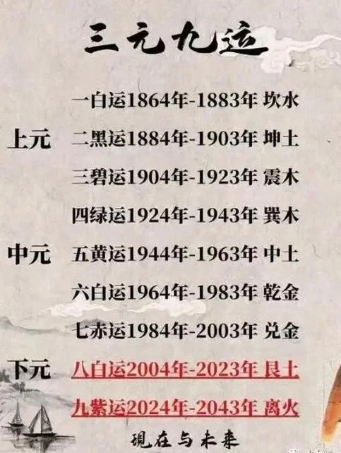 属牛的2019年多大_2
