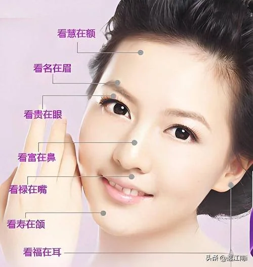 女明星面相_2