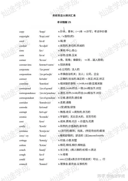 考研英语词汇带音标_1