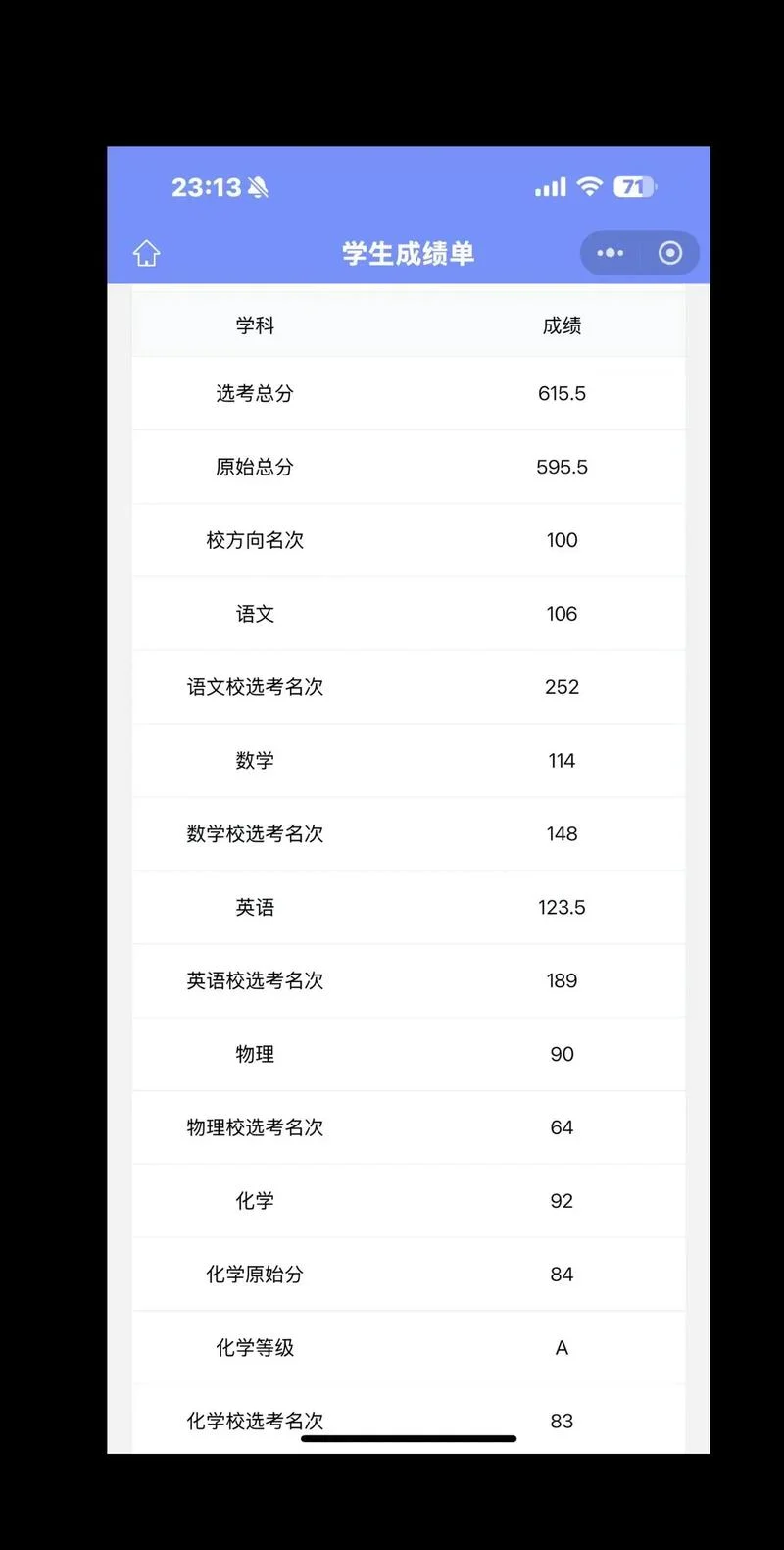 高三哪次成绩接近高考-高三成绩逼近高考