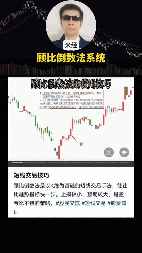 股市交易原理_2