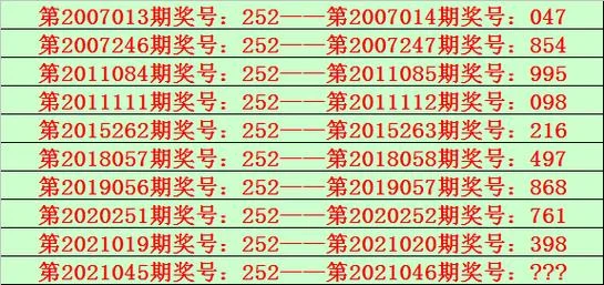 排列三杀一码成绩对比_1