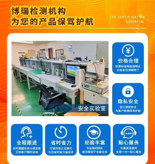 国际产品认证怎么办理_1