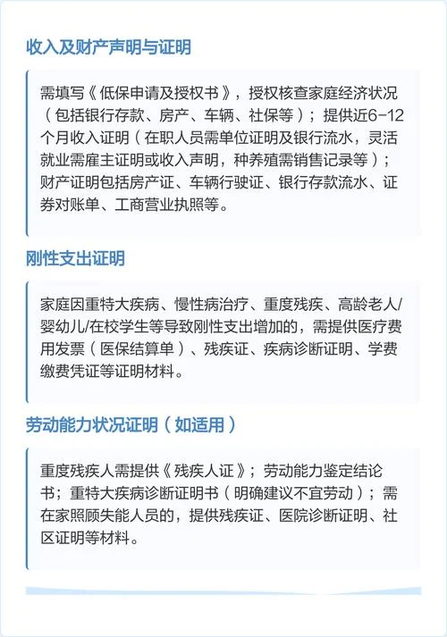 什么是低保边缘家庭_1