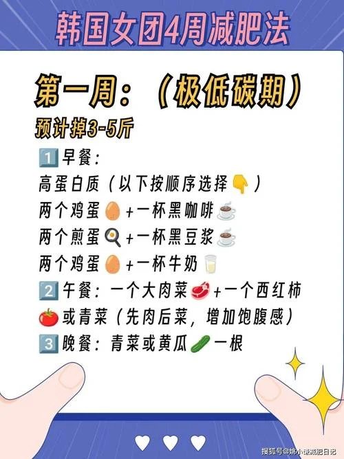 史上快减肥方法-极速瘦身捷径