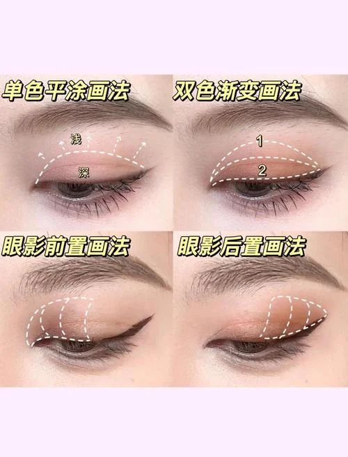 眼影怎么画修容_2