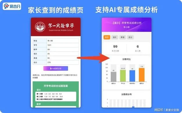 如何查成绩五年级_1