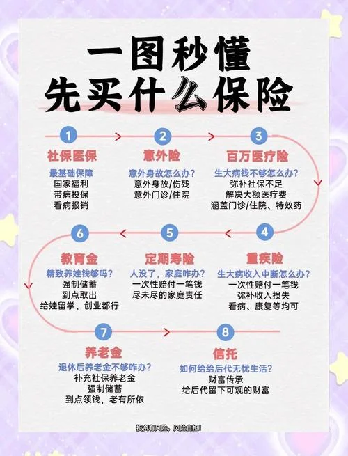 旅游保险在哪查_1