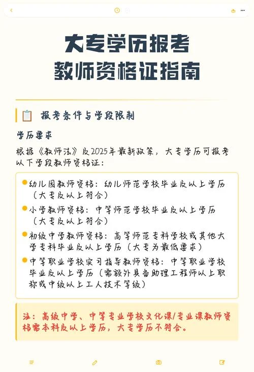 报考高中教师条件_1