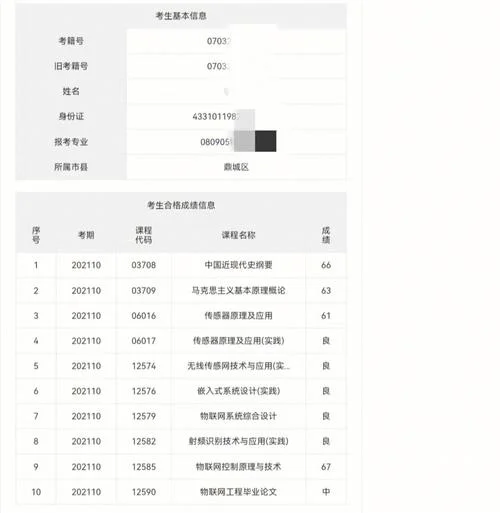 物流自考成绩查询2015_1