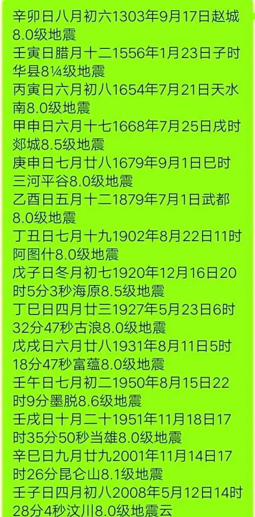 庐江地震历史-庐江地震史