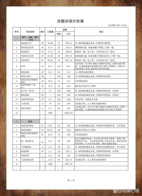 120平方新房装修多少钱-120 平新房装修费用