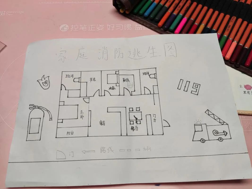 逃生疏散图怎么画_1