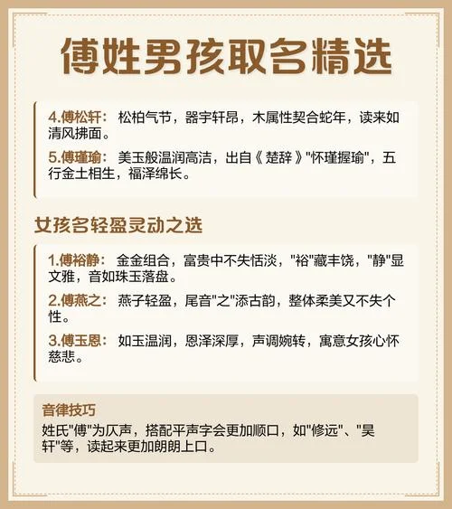 傅氏男孩起名_1