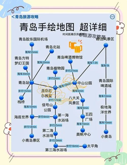 青岛景点位置图-青岛景点分布图