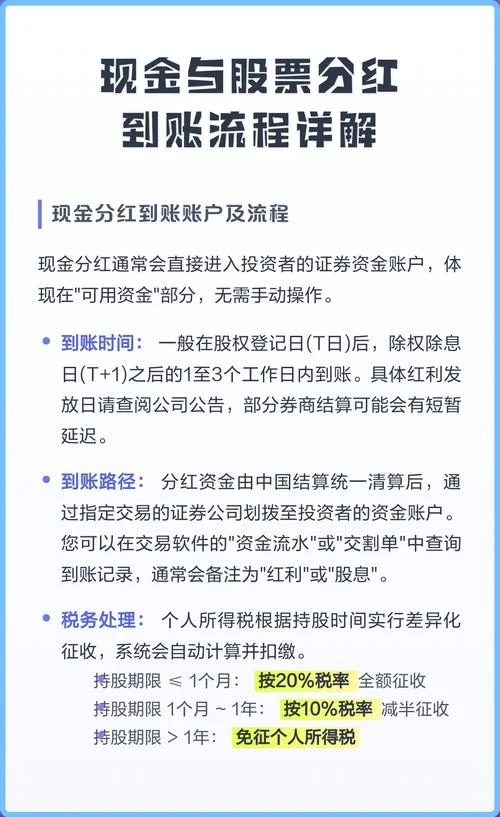 股票分红到账在哪查_2