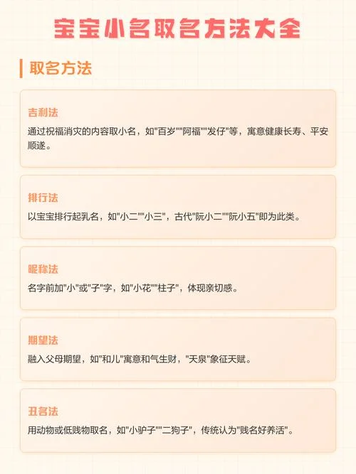 女孩起名大全小名洋气_2