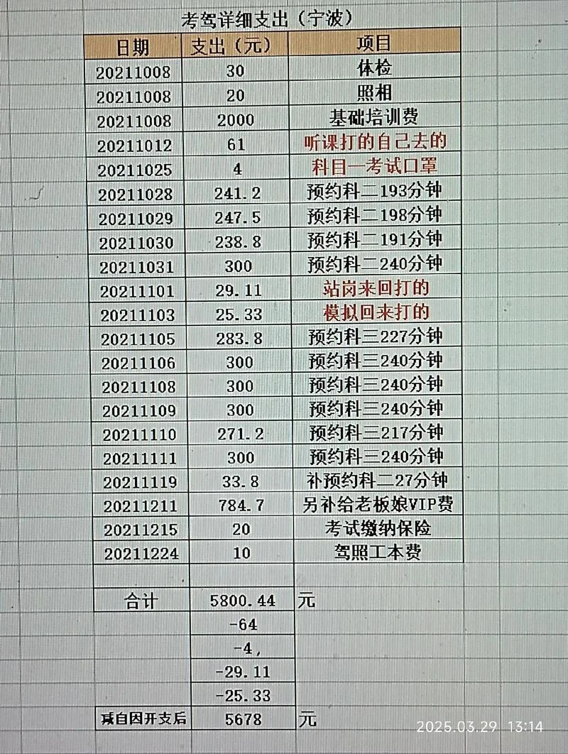 北方驾校报名费_1