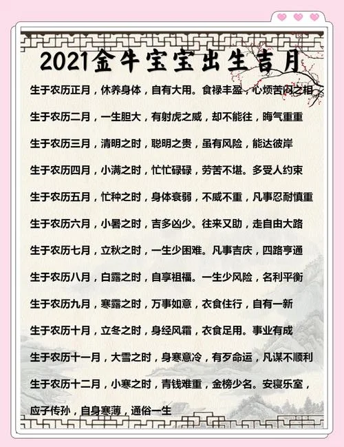 属牛的几岁了2020年_2