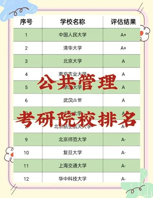 考研公共课是哪两门_1