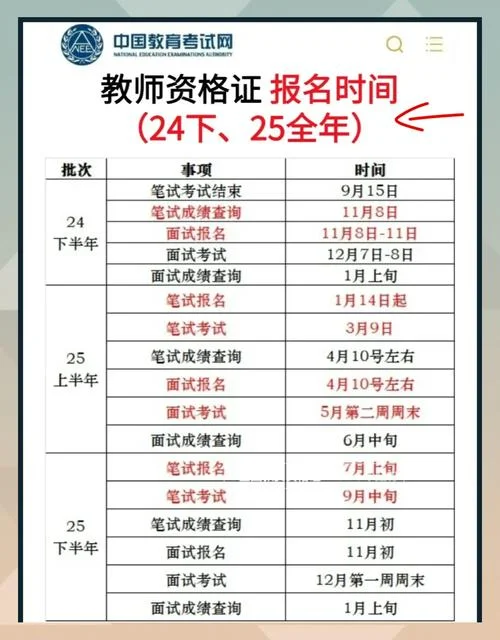 中国教育考试网报考_2