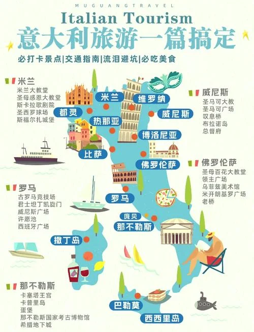 意大利的景点介绍_1
