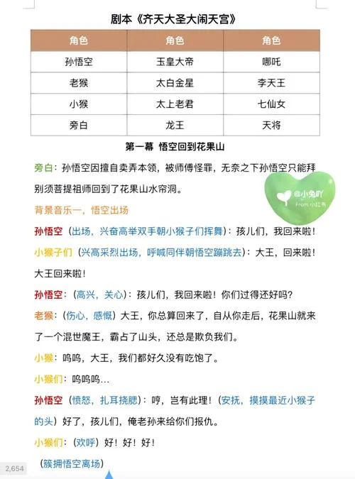 孙悟空大闹天宫的下一句_1