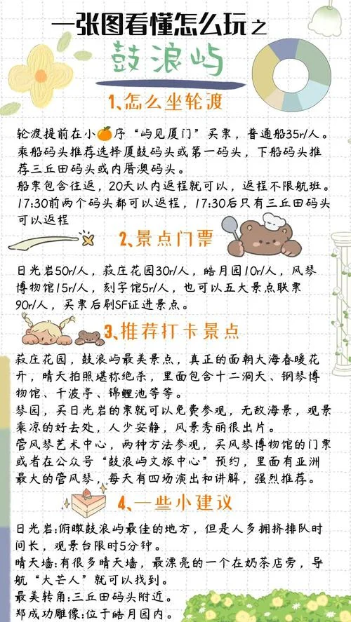 鼓浪屿两日游攻略_1