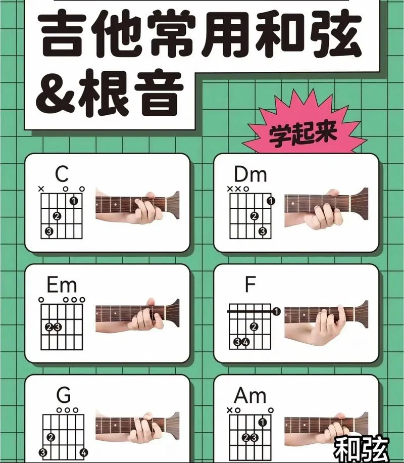 初学者怎么开始学吉他-学吉他入门方法