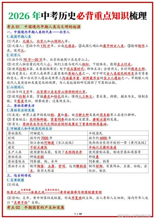 中考历史必背-中考历史必背词