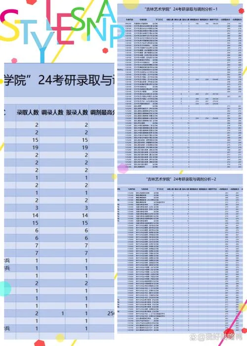 考研艺术生调剂_2